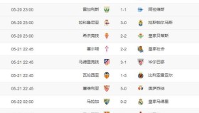 拉什福德西甲连续助攻逆袭，迟到事件后成关键先生